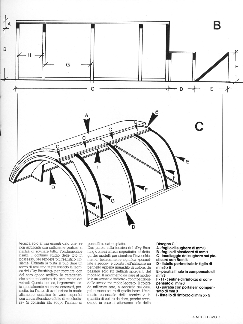 Aerei Modellismo 1991-05